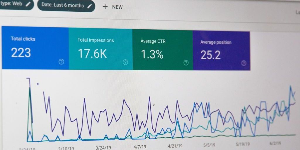 Screenshot of Google Search Console graph showing the Total Clicks, Total Impressions, Average Click-Through-Rate and Average Position of a Sample Website over the course of 4 months